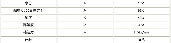 ��(y��u)�|(zh��)�S����